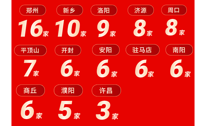 圖3.png